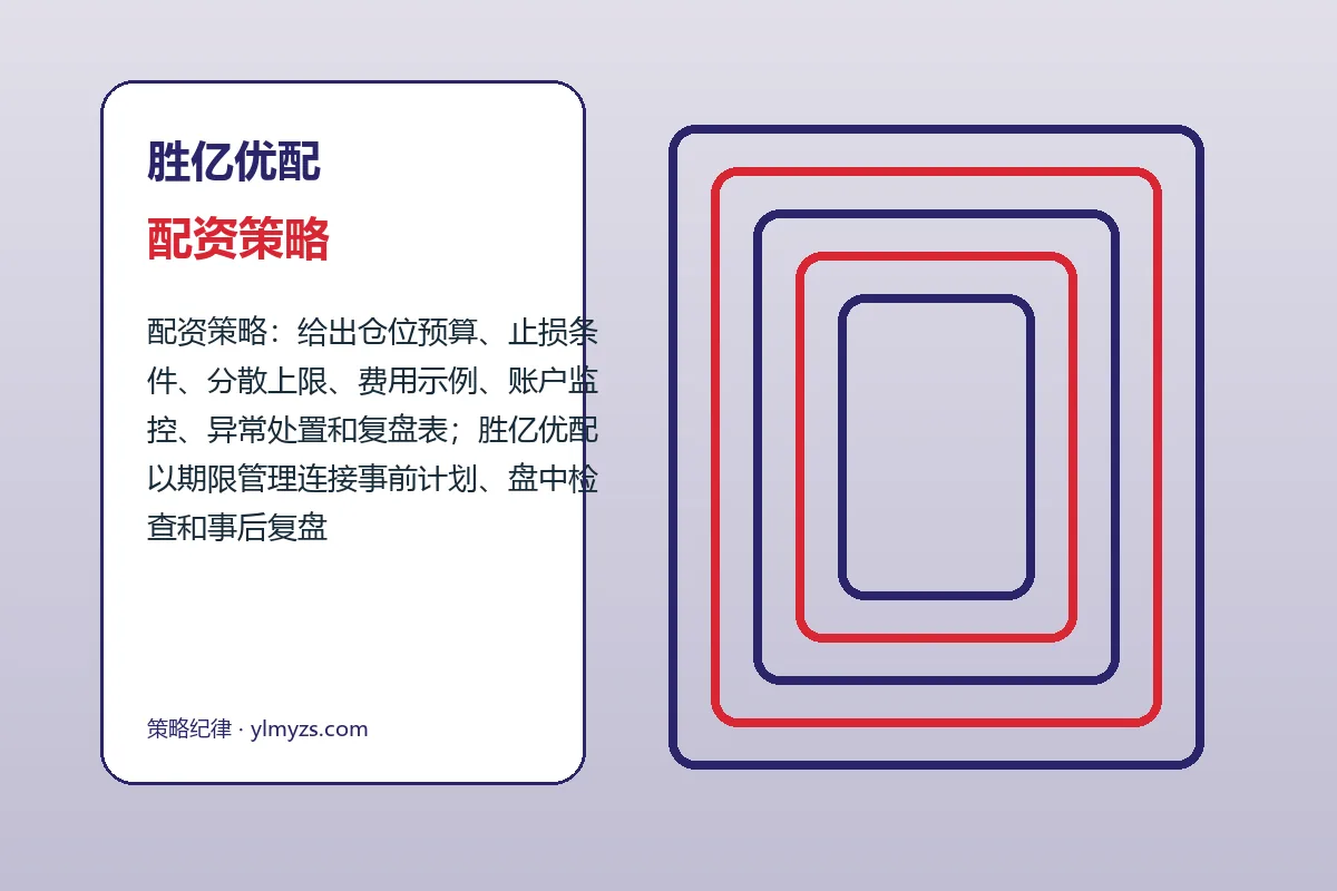 胜亿优配费用、账户与退出规则图解